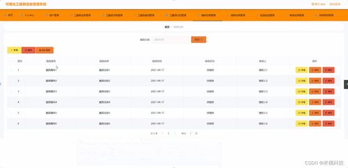 基于SSM框架的可視化工器具信息管理系統F7MHV 計算機畢業設計核心問題解決方案與方法論